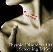 ubicacion de la tiroides