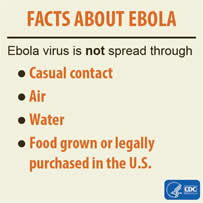 Facts about Ebola